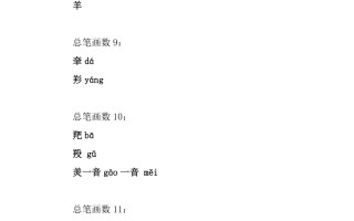 曾字的部首(曾字的部首怎么读)