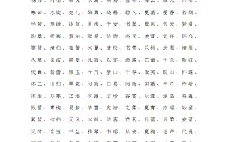 带梦的名字(微信名字带梦的名字)