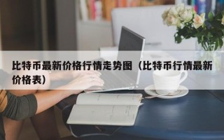 比特币最新价格行情走势图（比特币行情最新价格表）