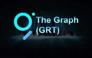 GRT币在哪个交易所可以交易 GRT币交易所一览