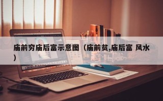 庙前穷庙后富示意图（庙前贫,庙后富 风水）