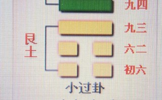 雷山小过_雷山小过卦详解