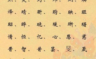 起名带希的(名字带希的名字)