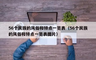 56个民族的风俗和特点一览表（56个民族的风俗和特点一览表图片）