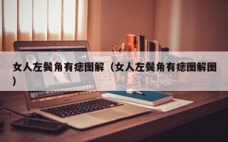 女人左鬓角有痣图解（女人左鬓角有痣图解图）