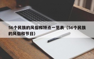 56个民族的风俗和特点一览表（56个民族的风俗和节日）