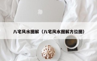 八宅风水图解（八宅风水图解方位图）