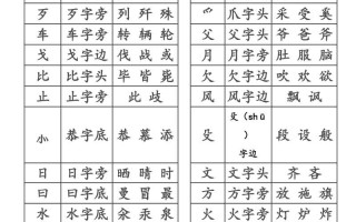 男字旁的字(男字偏旁的字)