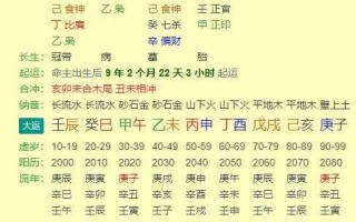 名字测姻缘(名字测姻缘免费测试)