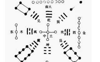 数字测吉凶(数字测吉凶(超准))