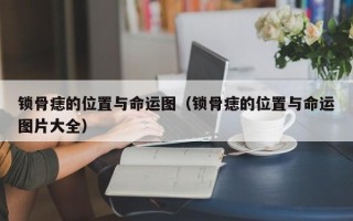 锁骨痣的位置与命运图（锁骨痣的位置与命运图片大全）