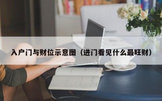 入户门与财位示意图（进门看见什么最旺财）