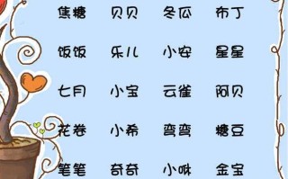 给宝宝起名(给宝宝起名字大全2022免费女孩)