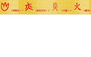 带火字的字(带火字的字女孩起名有哪些)