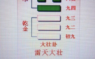 晋卦预示着什么(火地晋卦预示着什么)