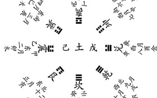 八字怎么看(八字怎么看婚姻)