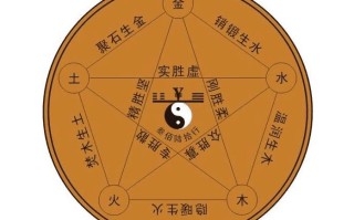 五行什么生木(五行什么生木什么克木)