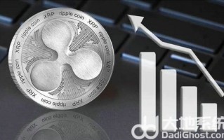 xrp2024能涨100美元吗 xrp瑞波币今日行情价格最新