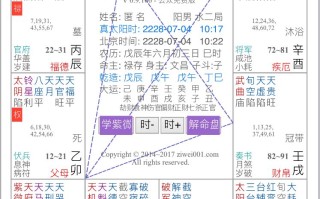 夫妻宫查询表(夫妻宫表怎么查)