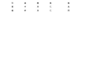 大小写数字(大小写数字一到十图片)