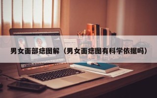 男女面部痣图解（男女面痣图有科学依据吗）