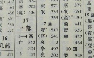 钱字旁的字(钱字旁的字还有什么)