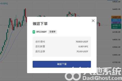 虚拟货币现货交易是什么 BTCC交易所现货交易教程